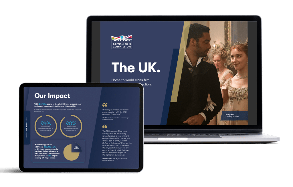 Interactive brochures design example