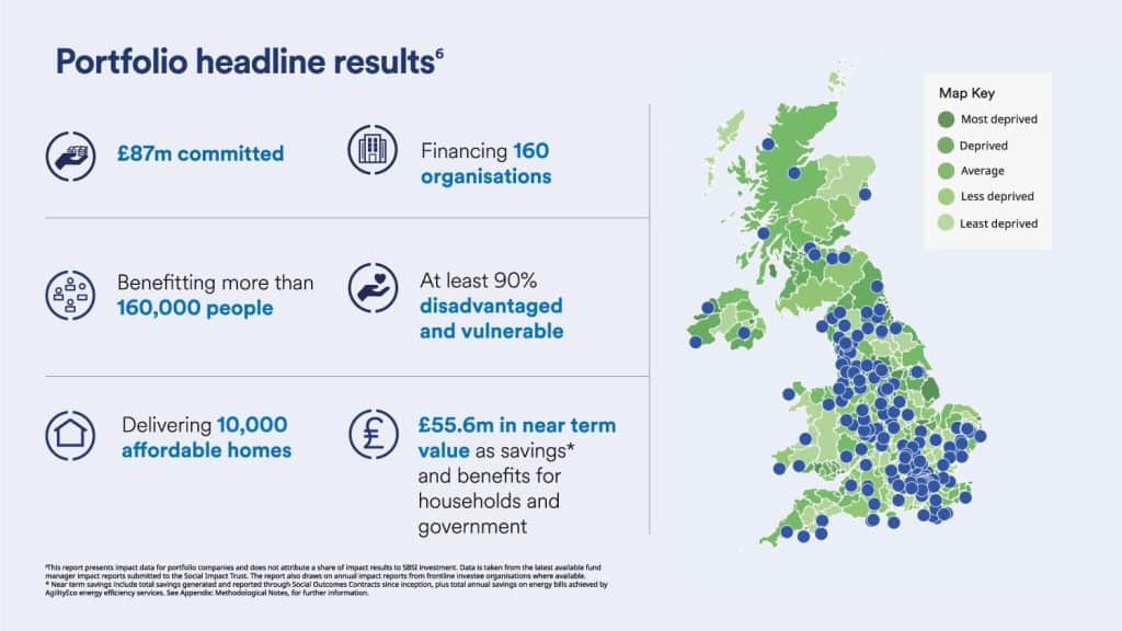 Decks & PowerPoint design example