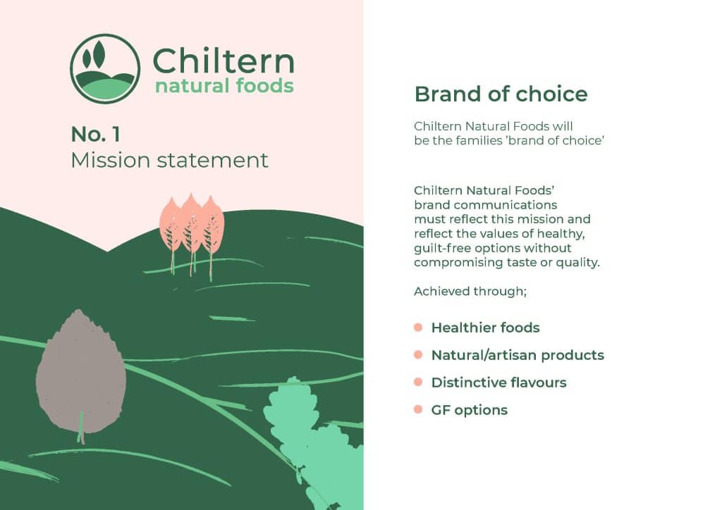 Brand guidelines design example