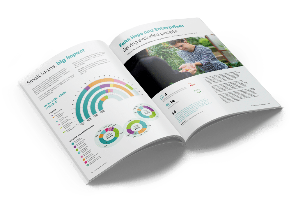 Impact Reports design example