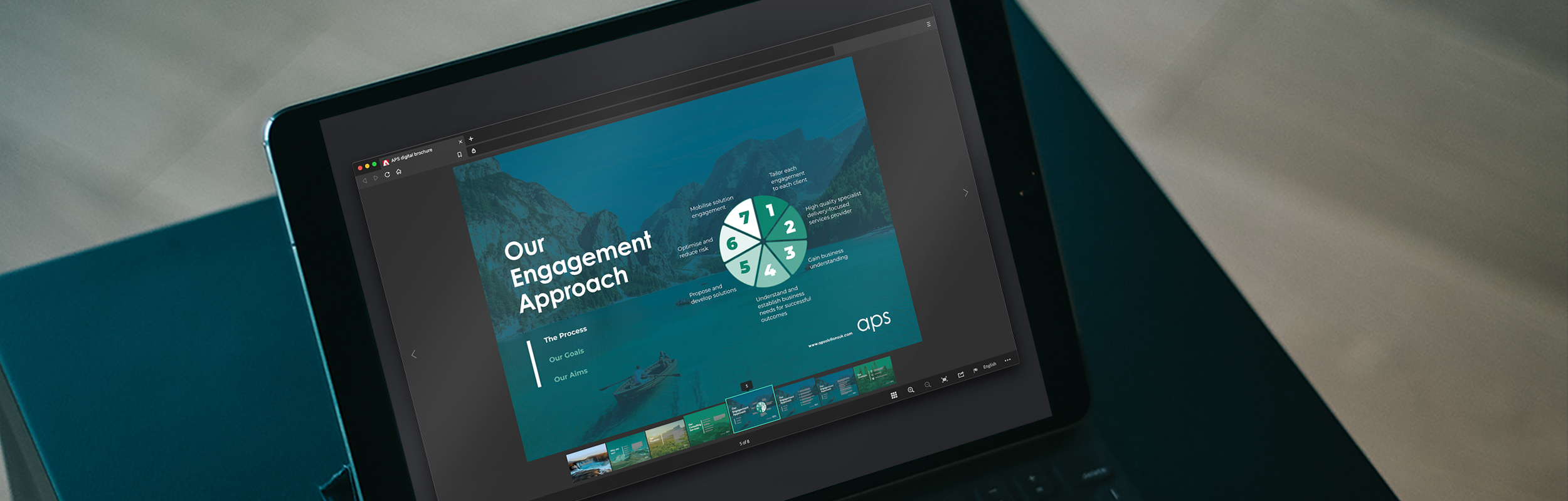 Digital brochure design