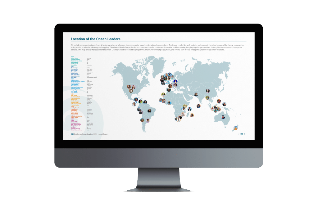 Impact Reports design example