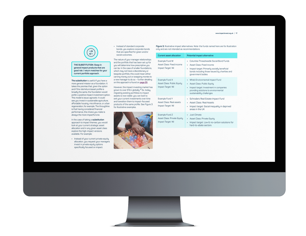 Impact Reports design example