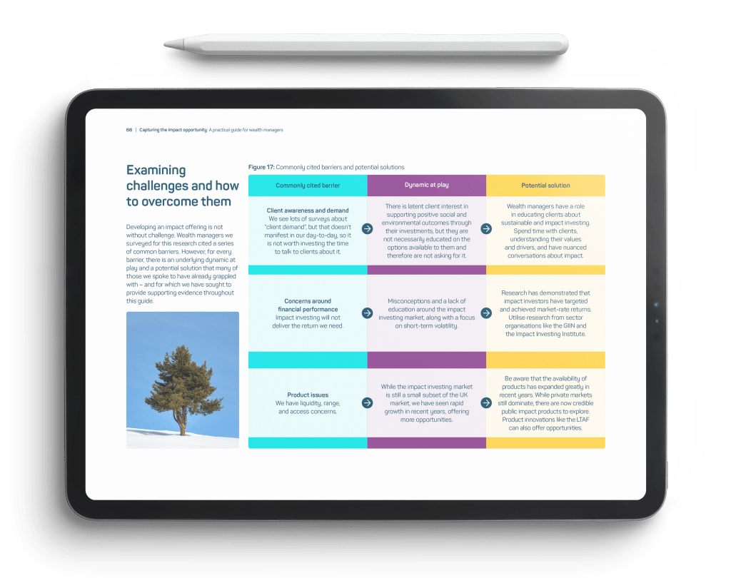 Impact Reports design example