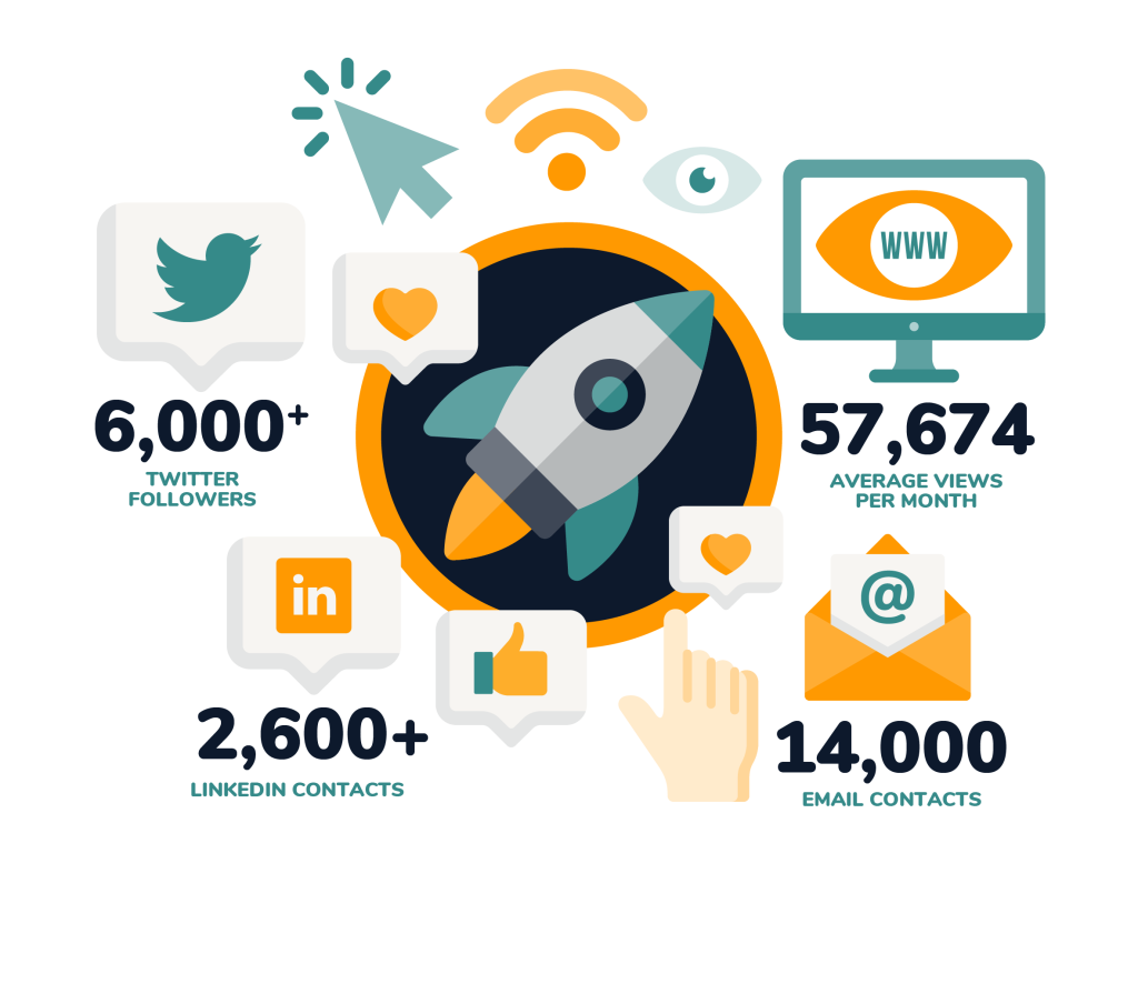 Infographics design example