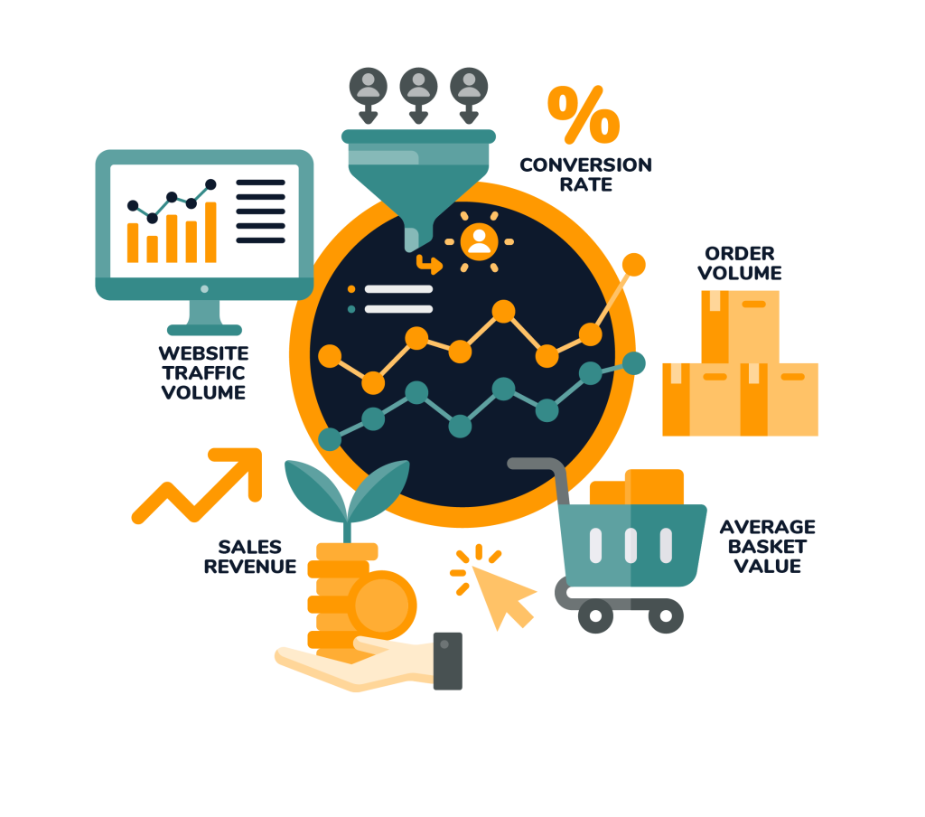 Infographics design example