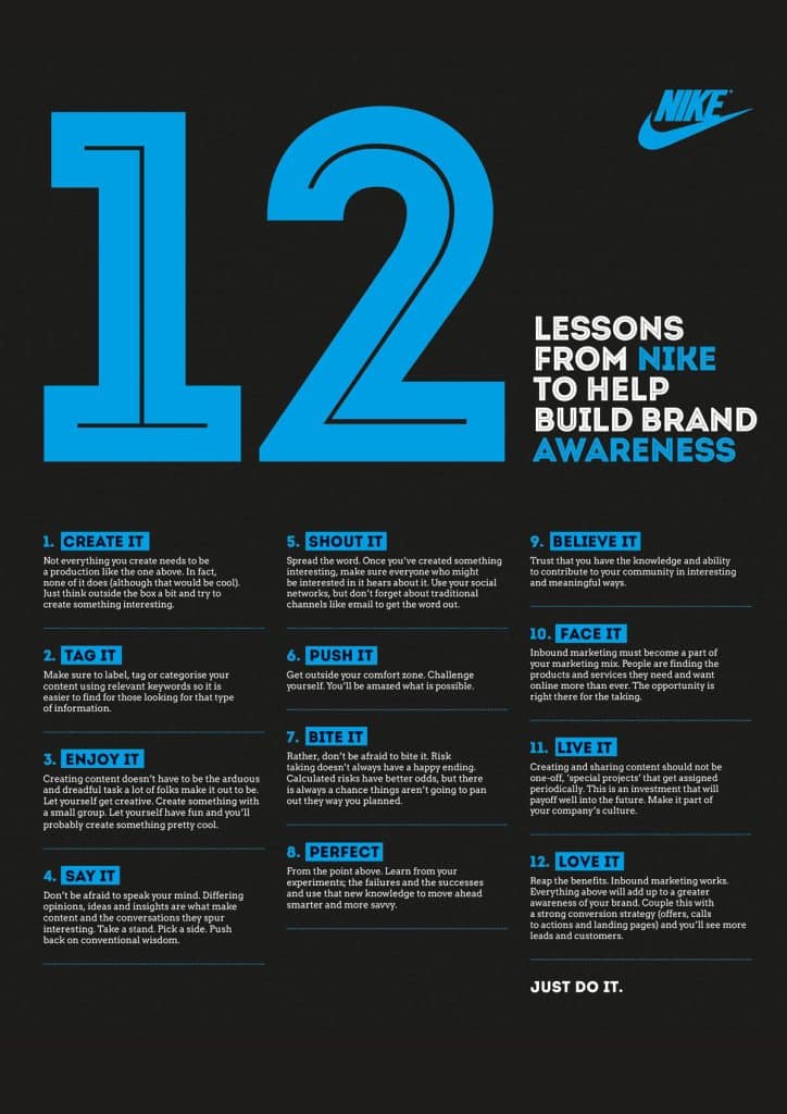 Infographics design example