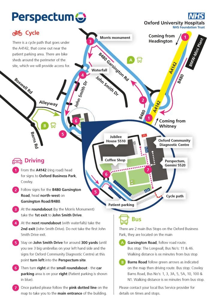 Map design design example