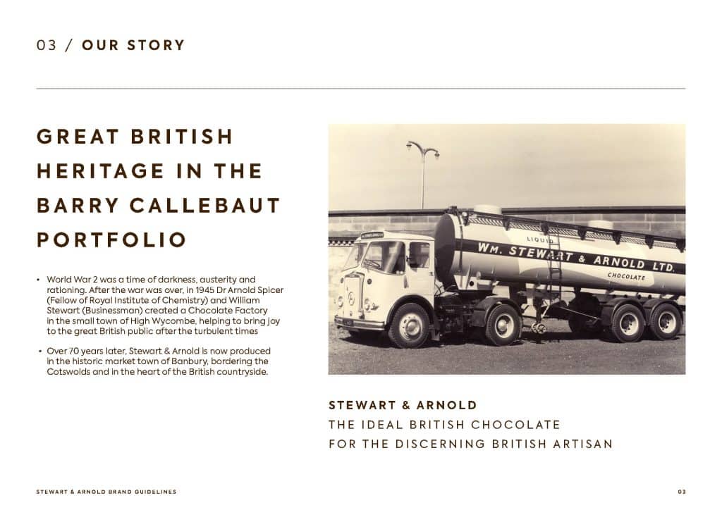 Brand guidelines design example