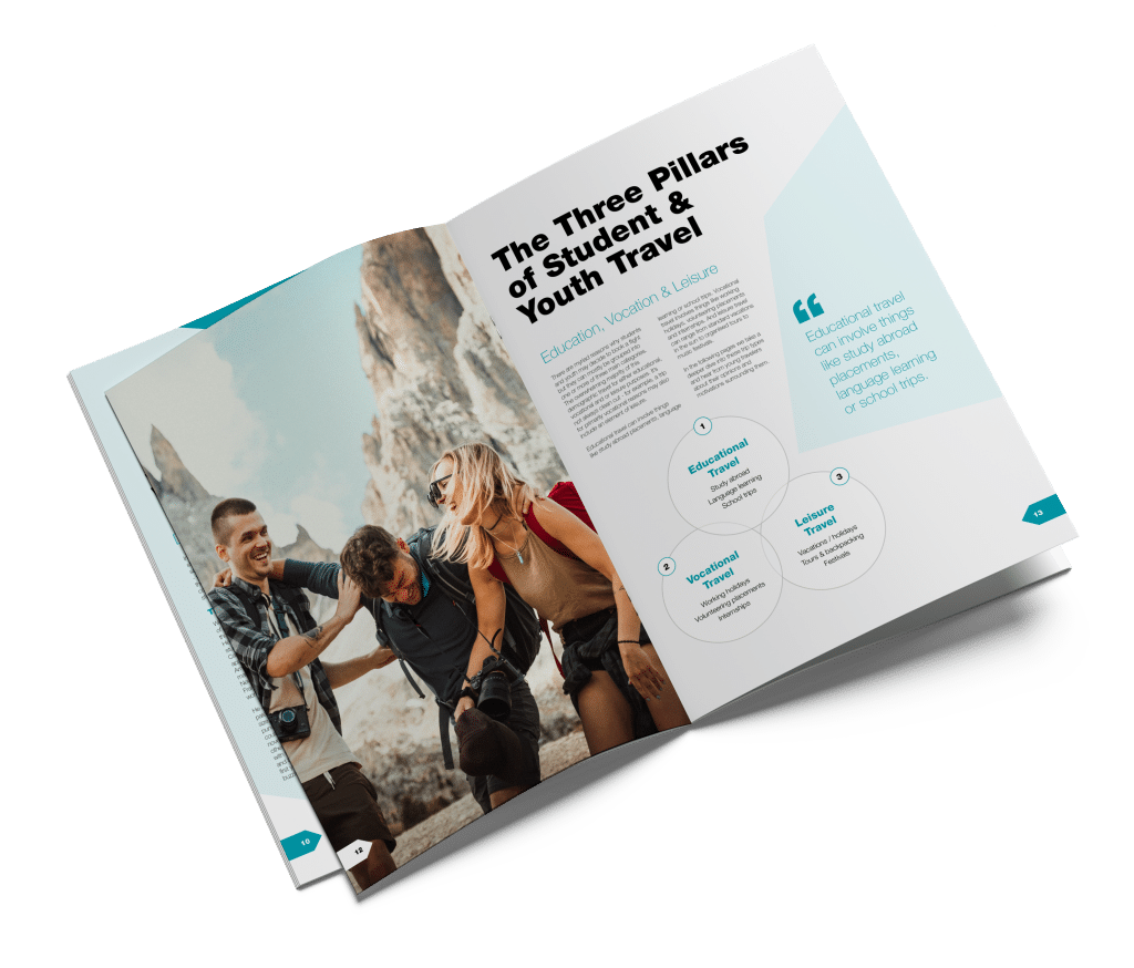 Impact Reports design example