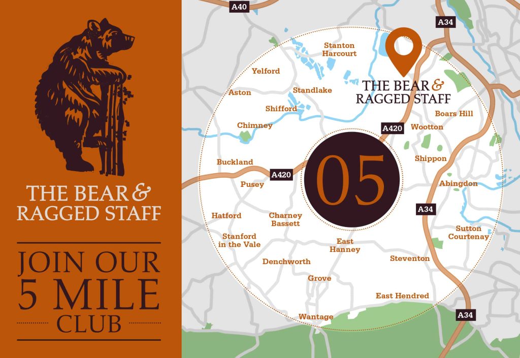 Map design design example