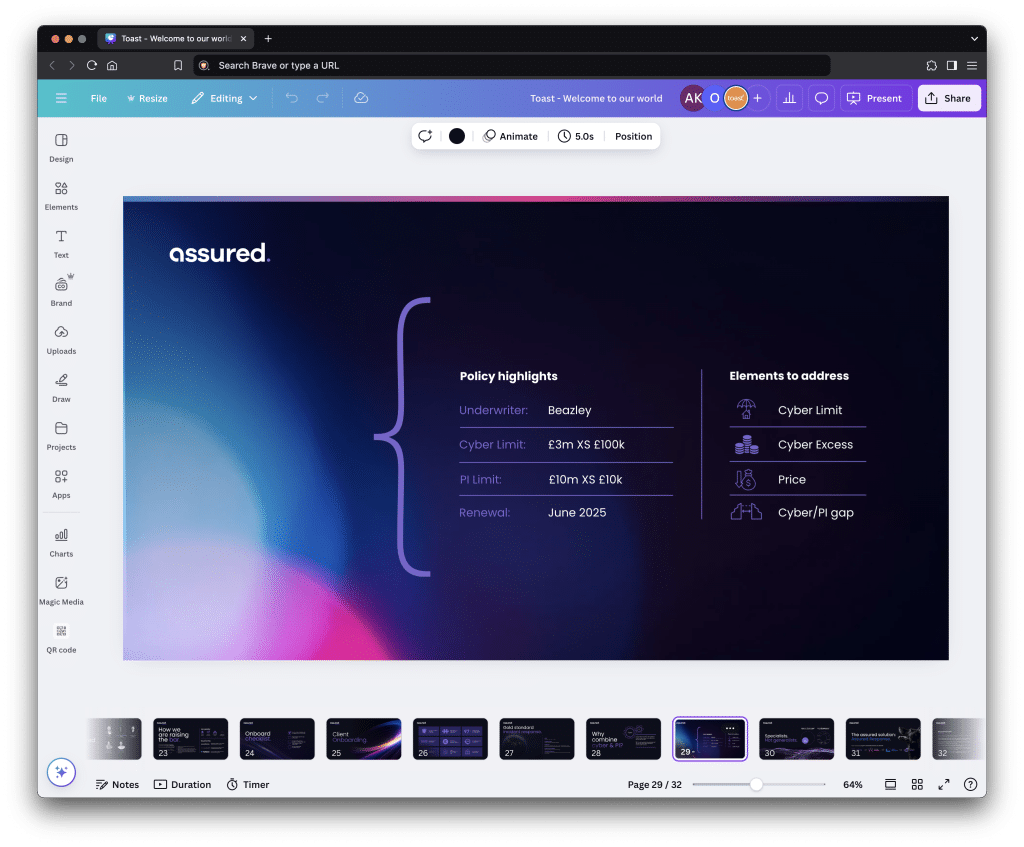 Canva templates design example