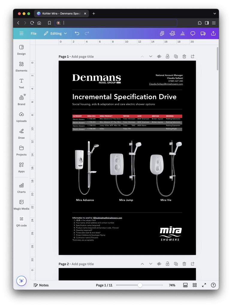 Design subscriptions for busy marketers design example
