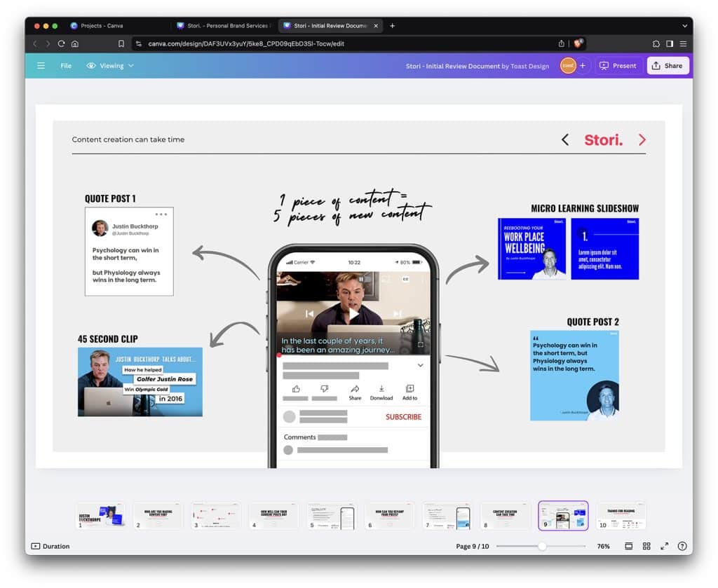 Canva templates design example