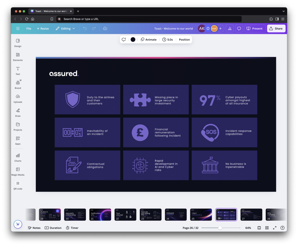 Canva templates design example