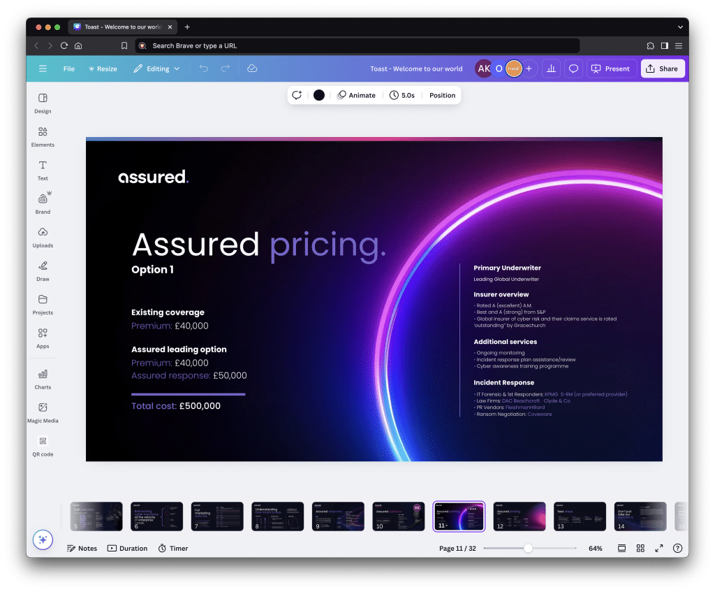 Design subscriptions for busy marketers design example