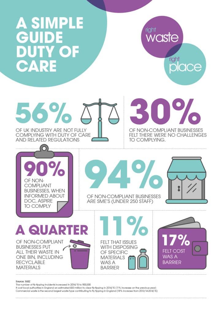 Infographics design example